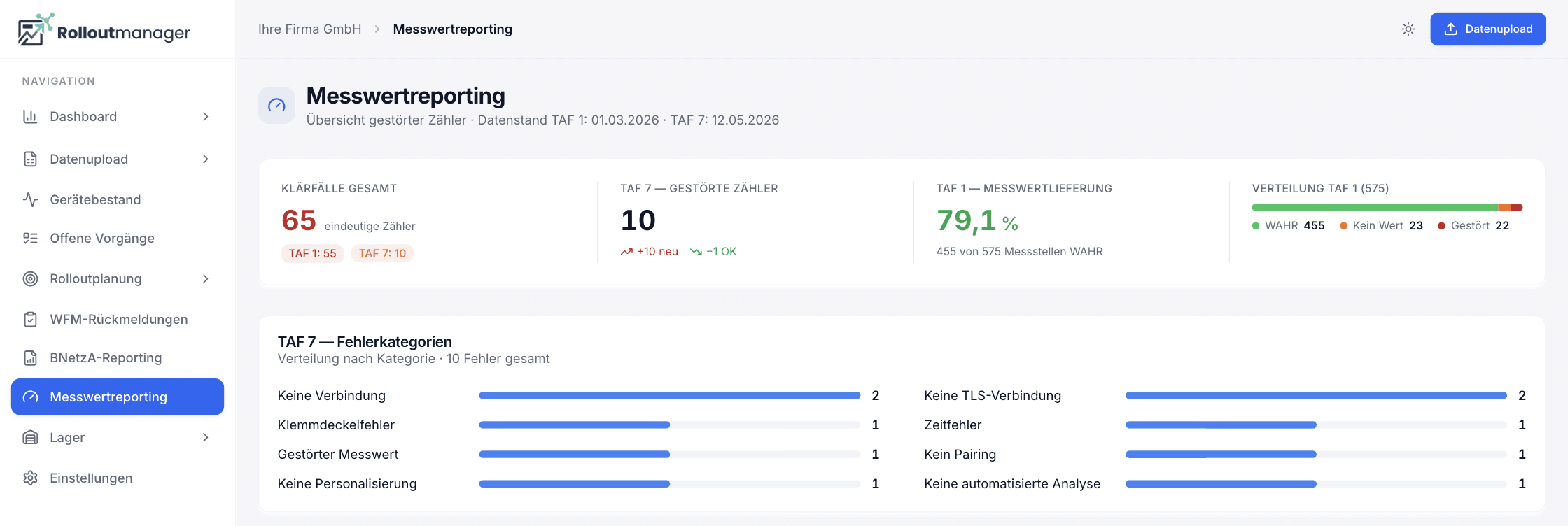 Messwertreporting im Rolloutmanager
